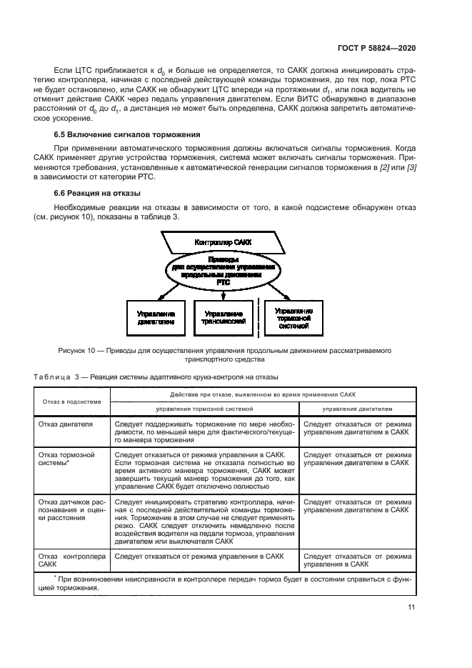 ГОСТ Р 58824-2020