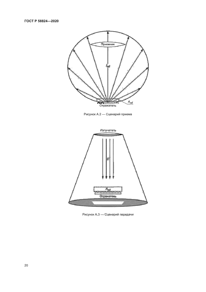 ГОСТ Р 58824-2020