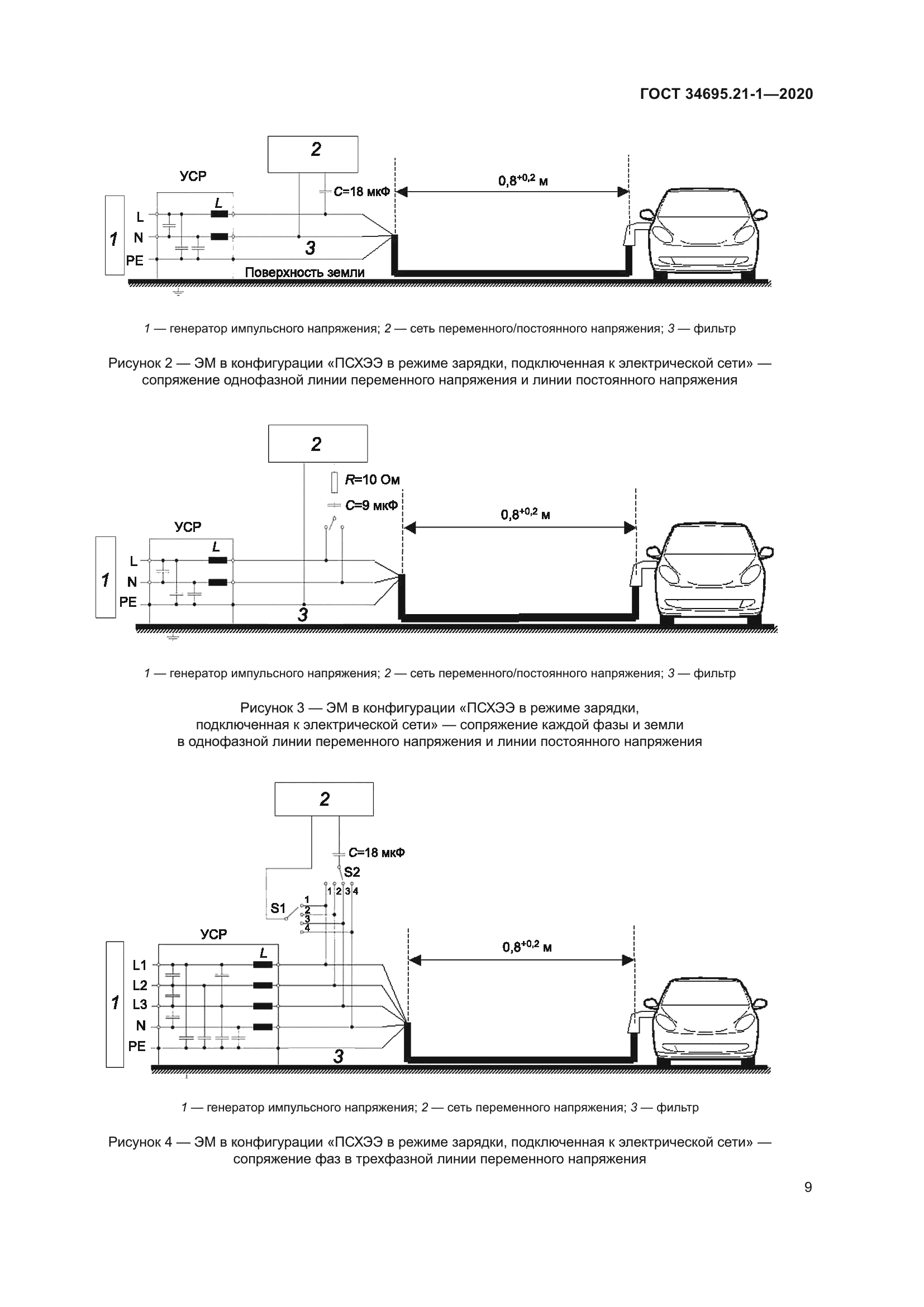 ГОСТ 34695.21-1-2020