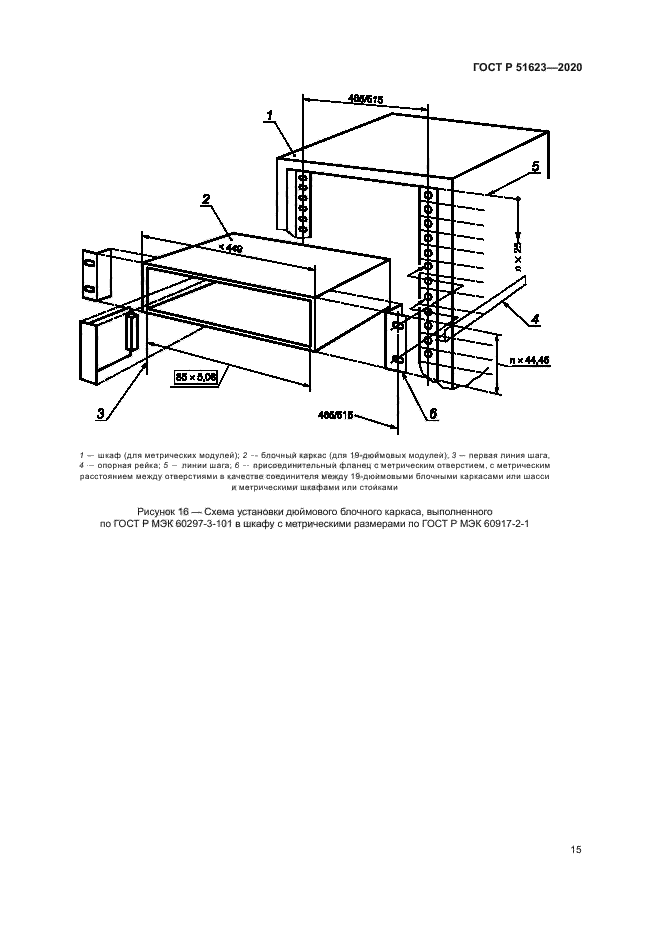 ГОСТ Р 51623-2020