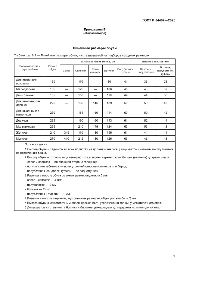 ГОСТ Р 54407-2020