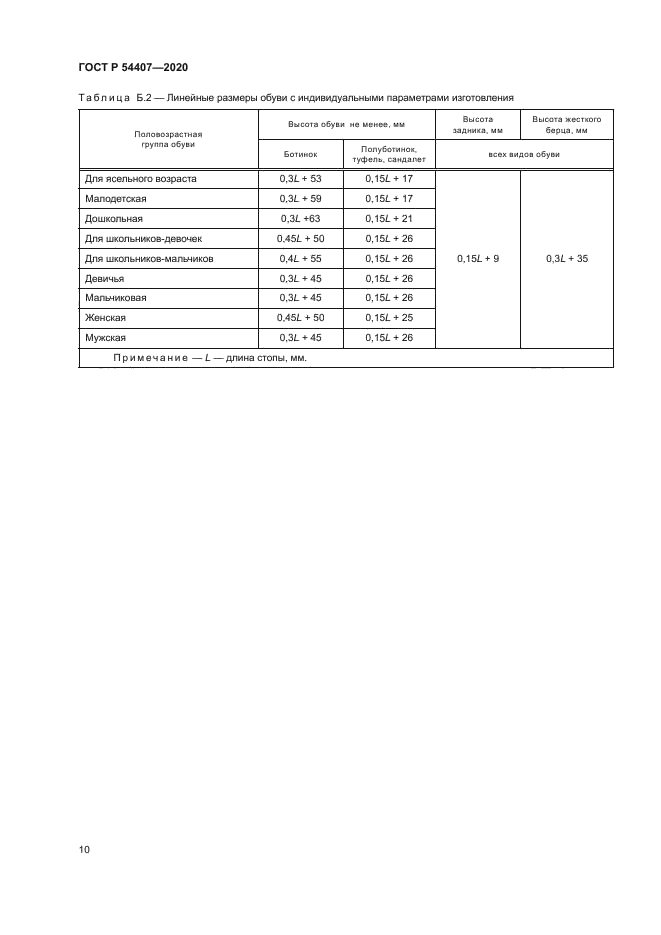 ГОСТ Р 54407-2020