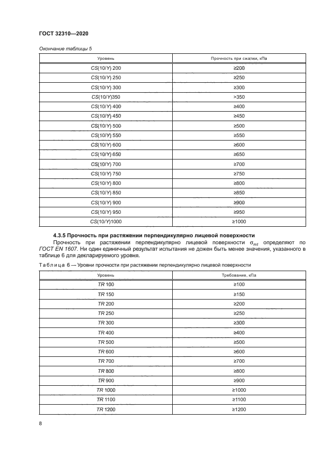 ГОСТ 32310-2020