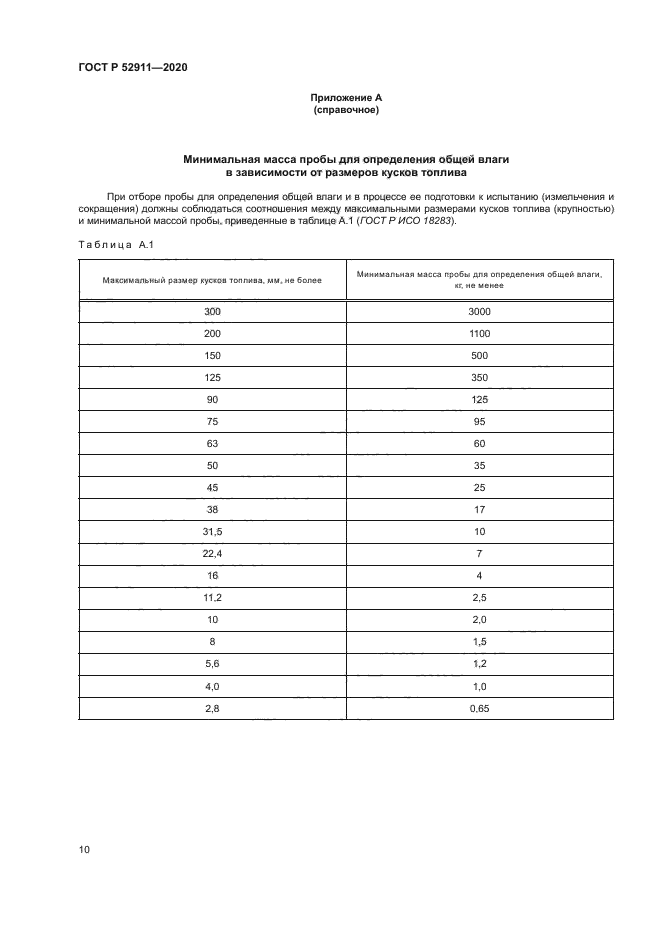 ГОСТ Р 52911-2020