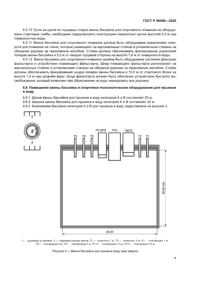 ГОСТ Р 58458-2020