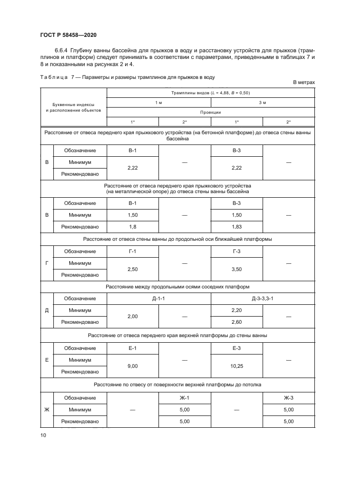 ГОСТ Р 58458-2020