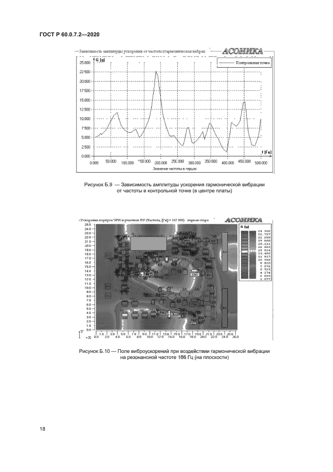 ГОСТ Р 60.0.7.2-2020