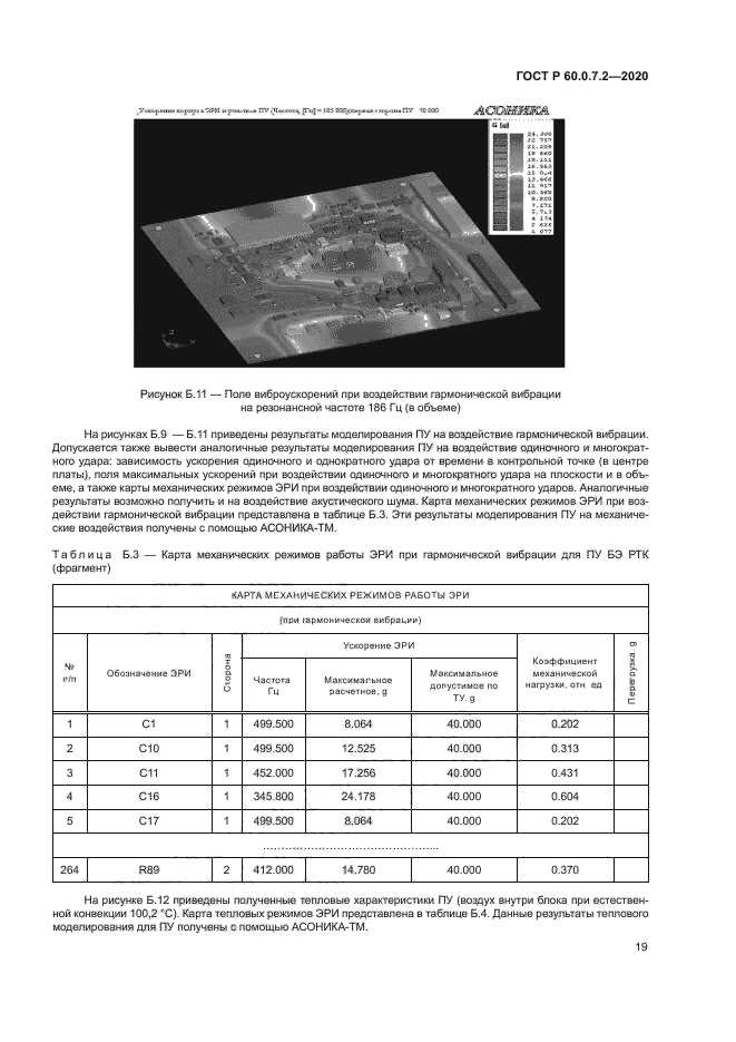 ГОСТ Р 60.0.7.2-2020