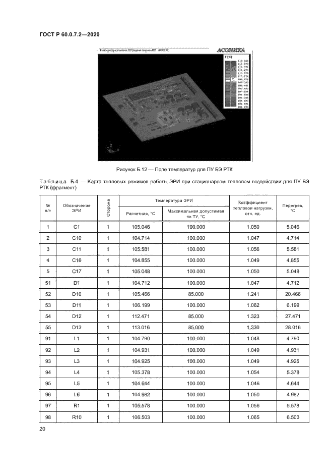 ГОСТ Р 60.0.7.2-2020