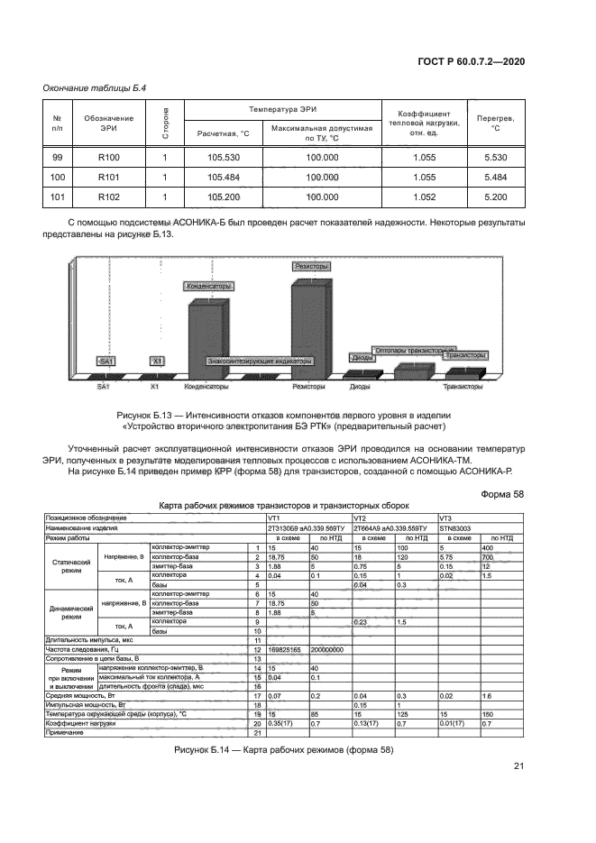 ГОСТ Р 60.0.7.2-2020