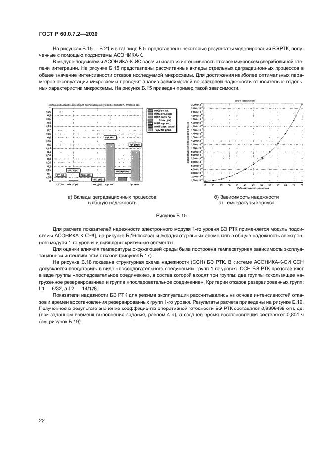 ГОСТ Р 60.0.7.2-2020