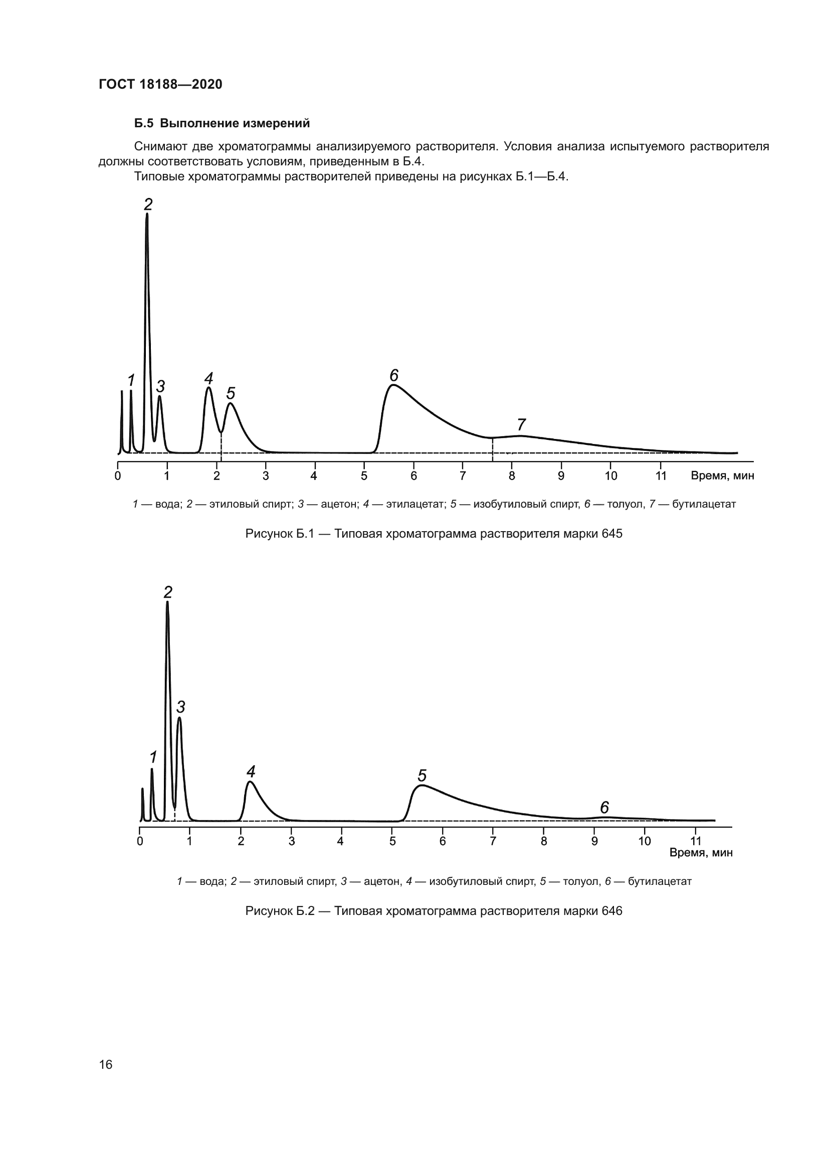 ГОСТ 18188-2020