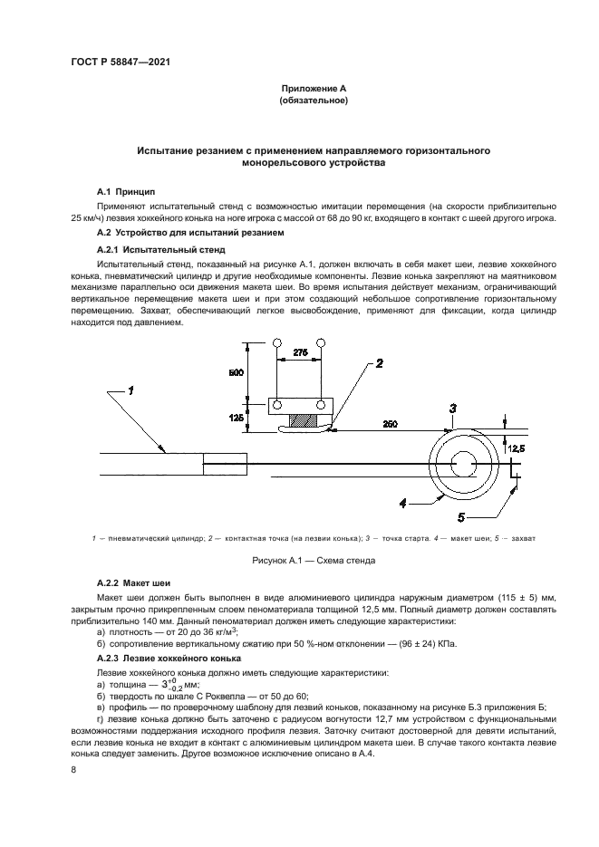 ГОСТ Р 58847-2021