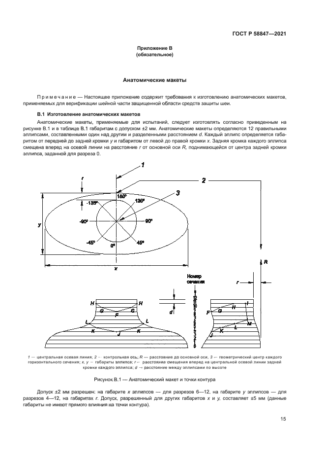 ГОСТ Р 58847-2021