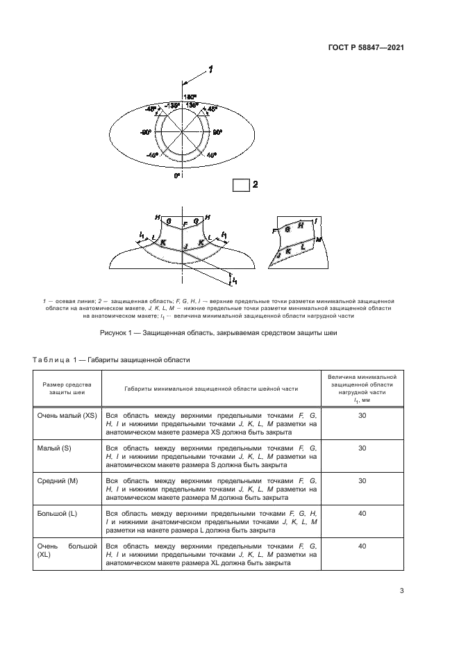 ГОСТ Р 58847-2021