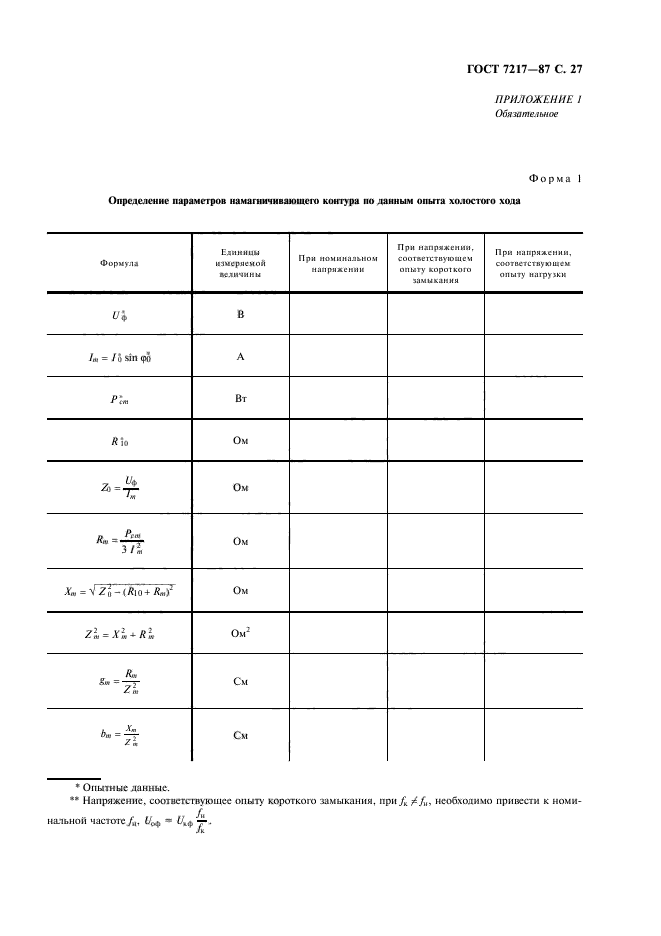 ГОСТ 7217-87