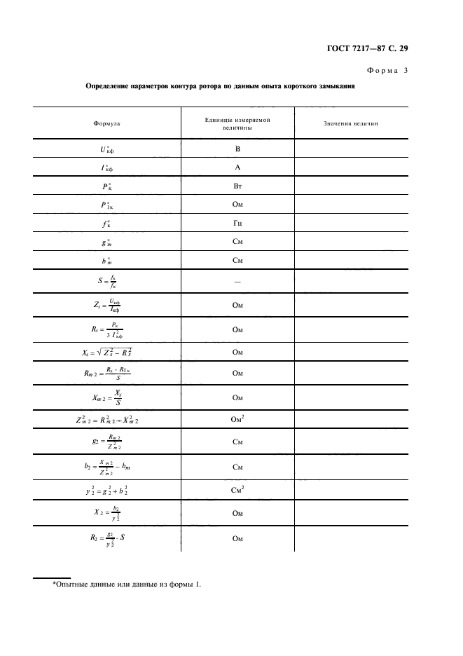 ГОСТ 7217-87