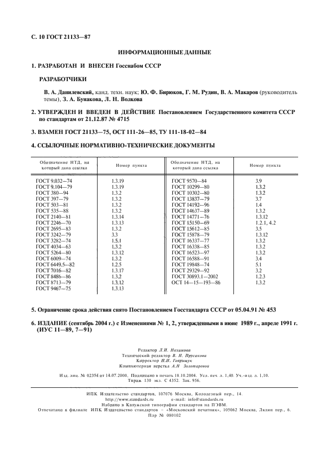 ГОСТ 21133-87