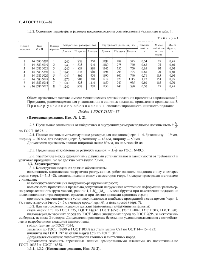 ГОСТ 21133-87