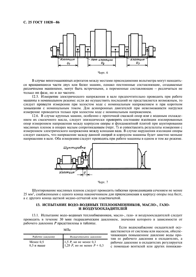 ГОСТ 11828-86