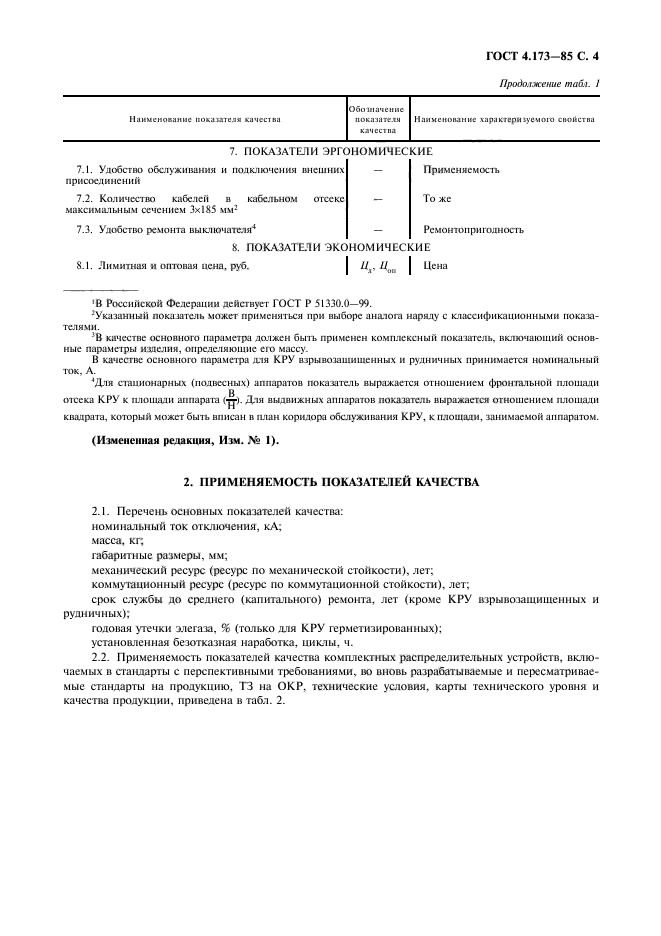 ГОСТ 4.173-85