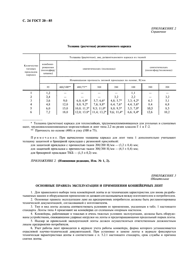 ГОСТ 20-85