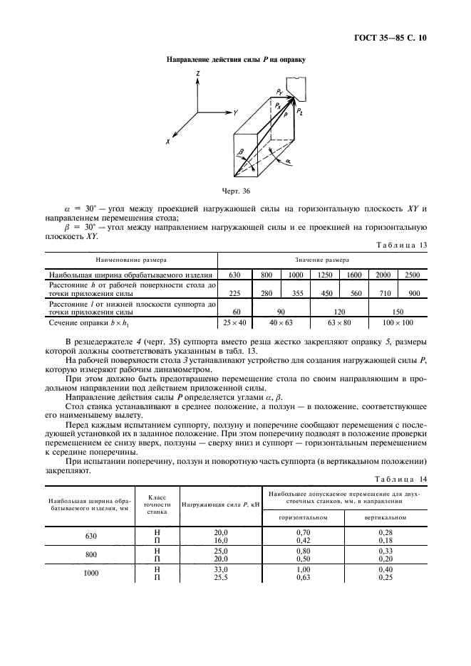 ГОСТ 35-85