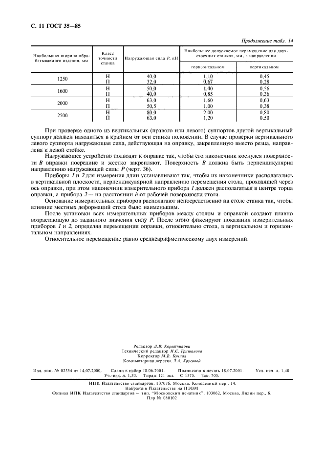 ГОСТ 35-85