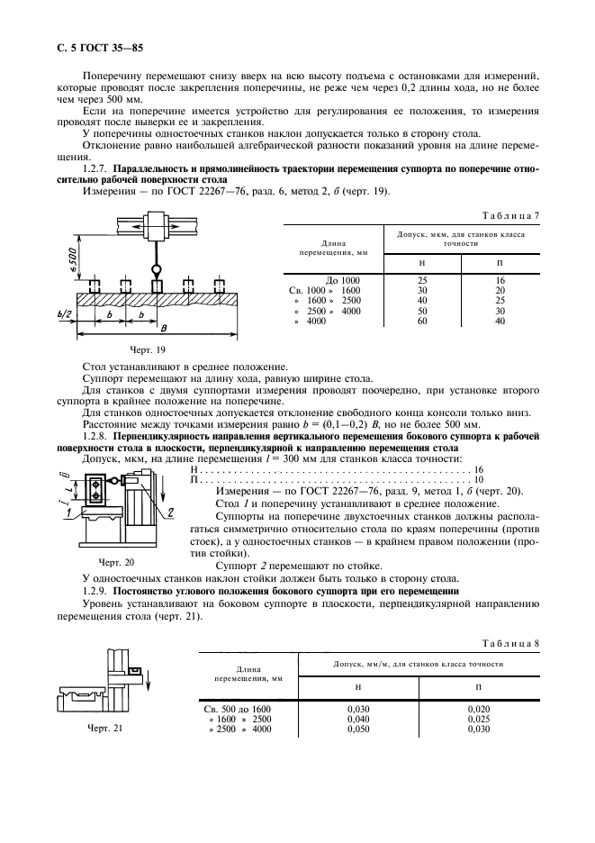 ГОСТ 35-85