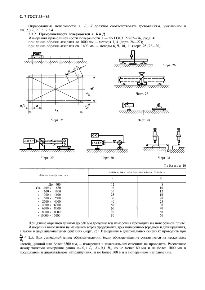 ГОСТ 35-85