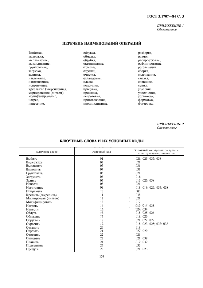 ГОСТ 3.1707-84