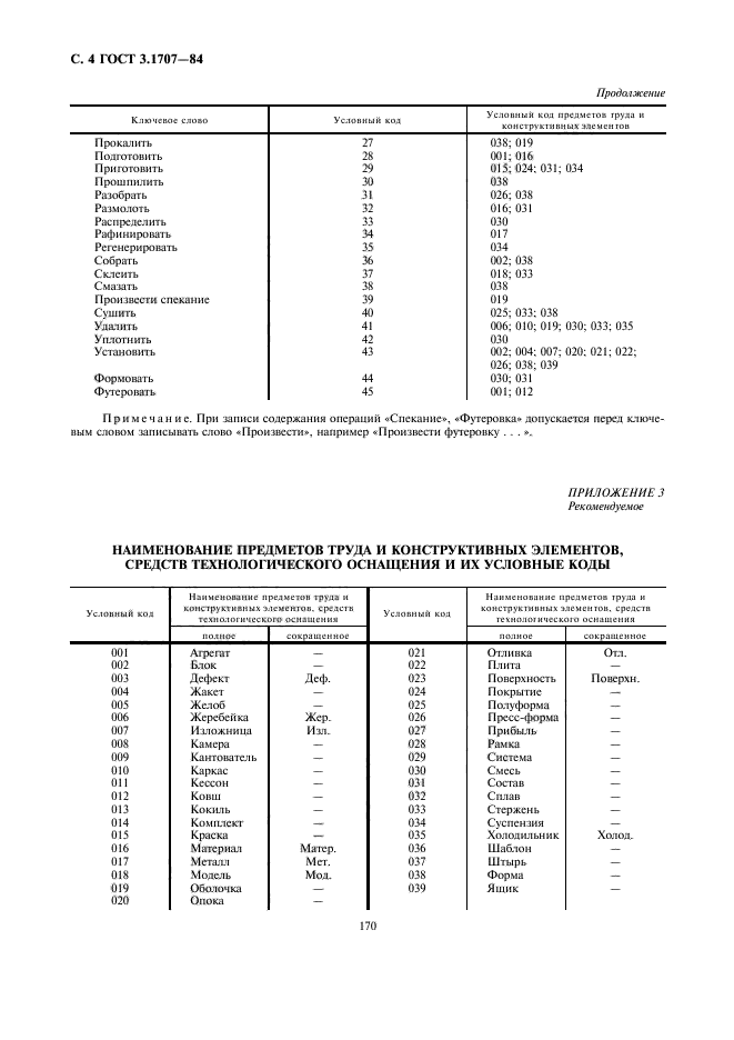 ГОСТ 3.1707-84