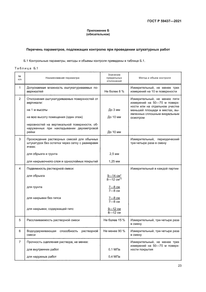 ГОСТ Р 59437-2021