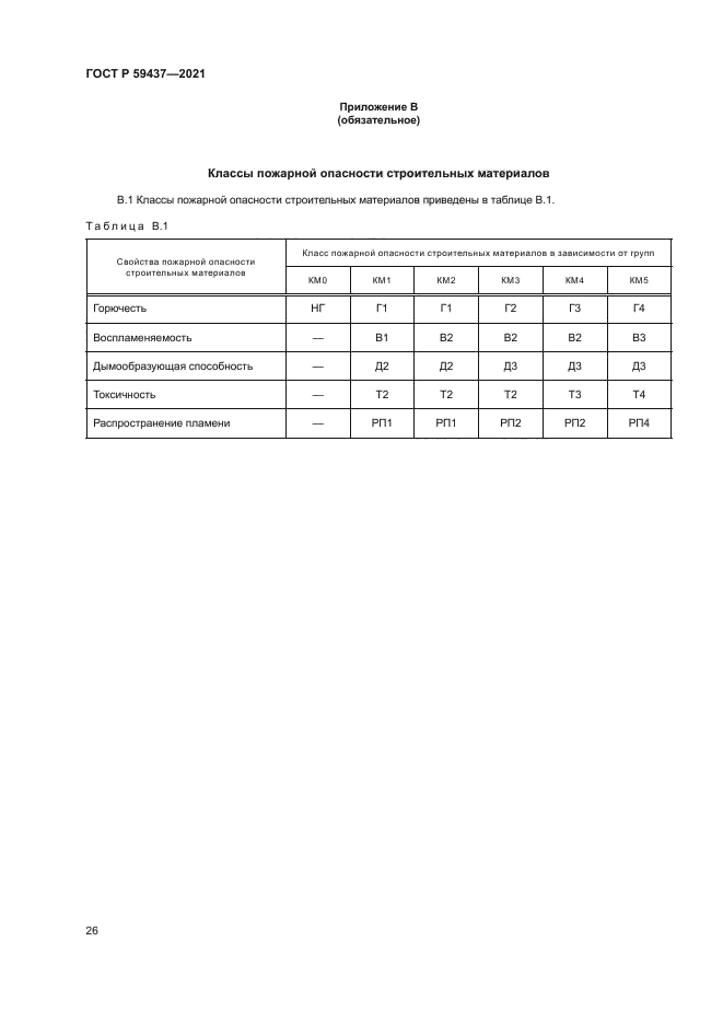 ГОСТ Р 59437-2021