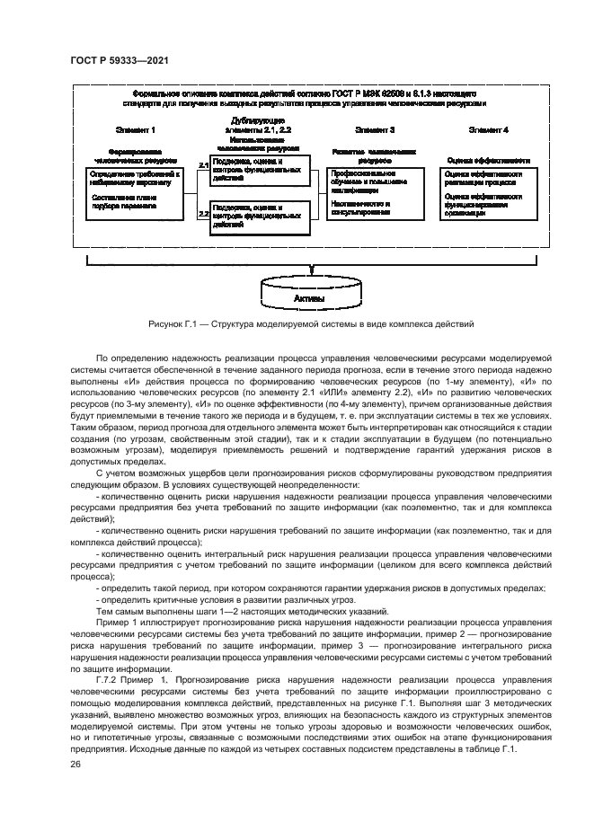 ГОСТ Р 59333-2021