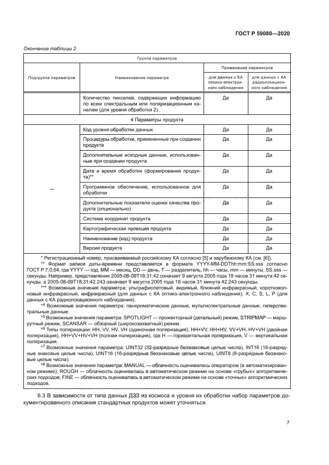 ГОСТ Р 59080-2020