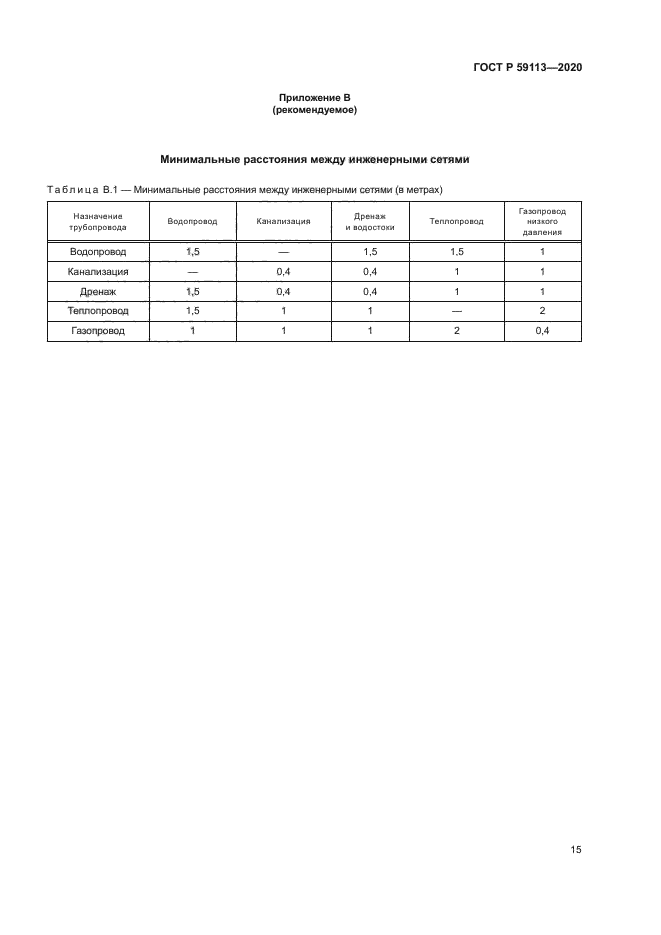 ГОСТ Р 59113-2020