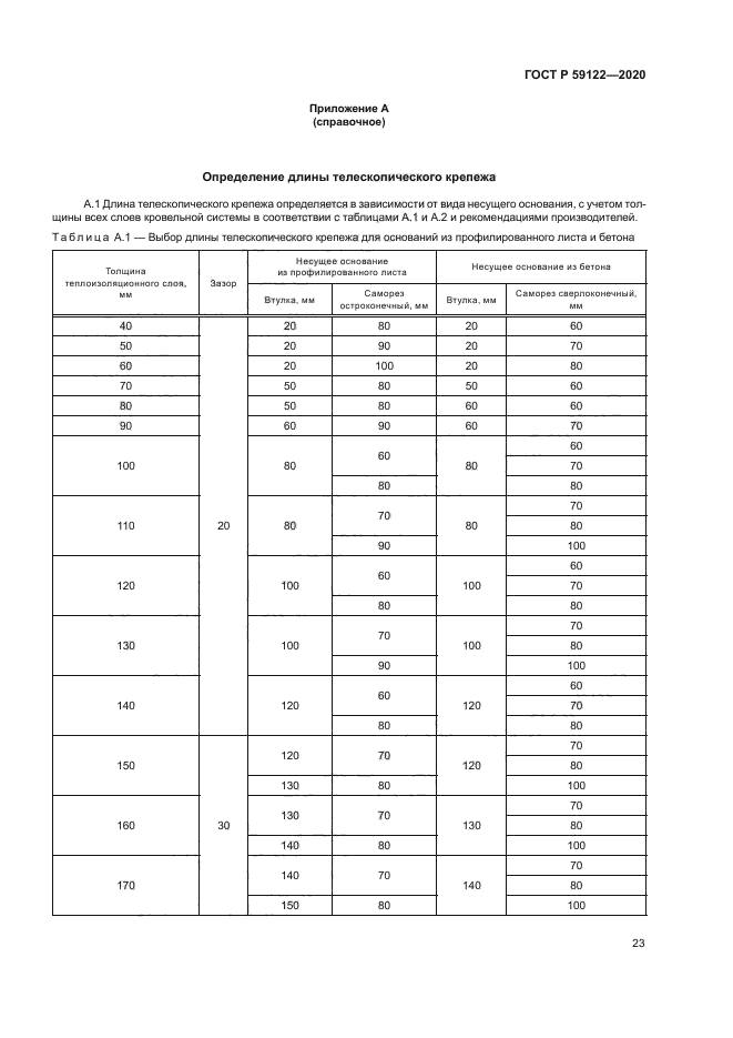 ГОСТ Р 59122-2020