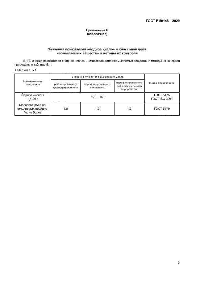 ГОСТ Р 59148-2020