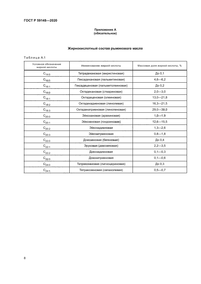 ГОСТ Р 59148-2020