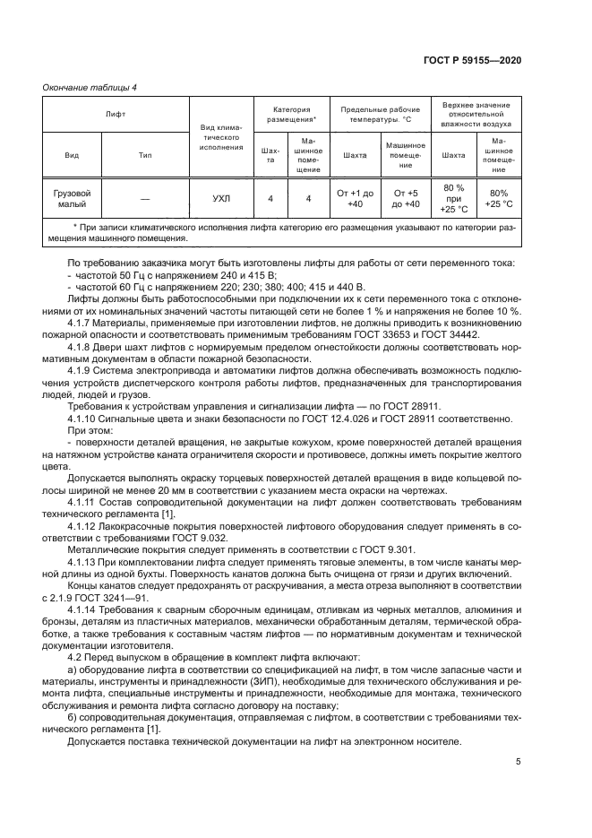 ГОСТ Р 59155-2020