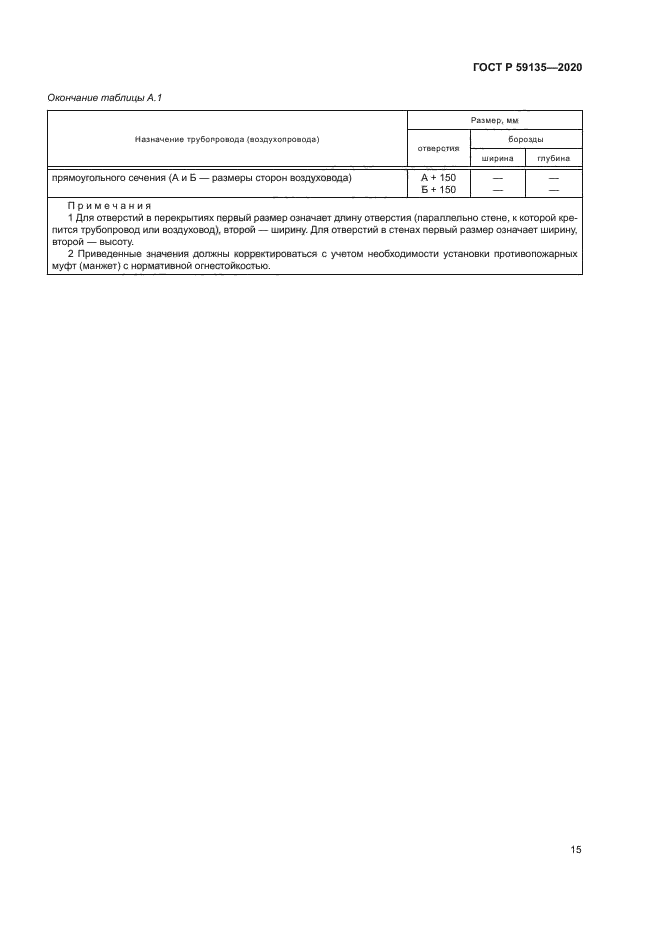 ГОСТ Р 59135-2020