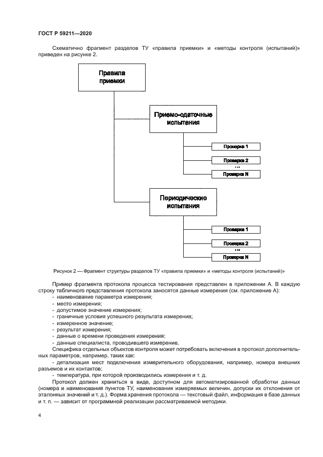 ГОСТ Р 59211-2020