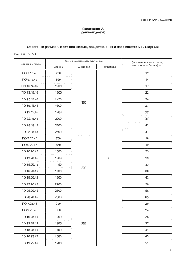 ГОСТ Р 59198-2020