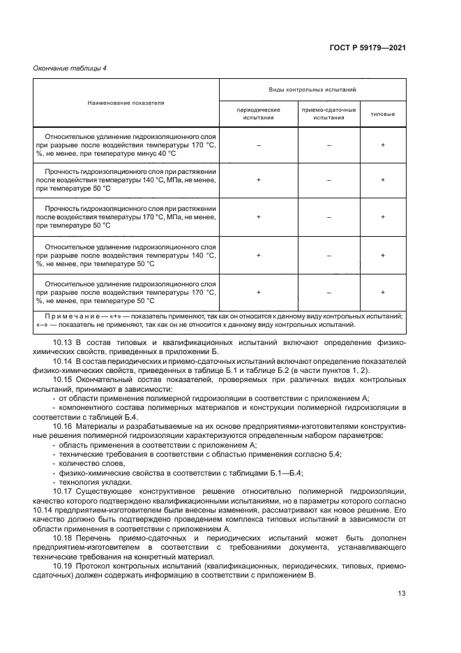 ГОСТ Р 59179-2021