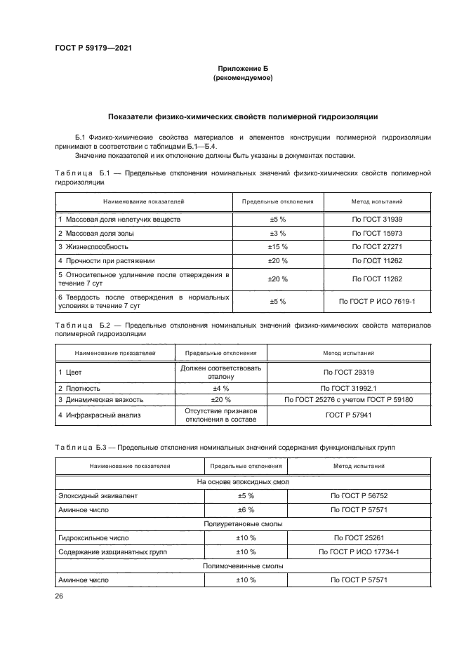 ГОСТ Р 59179-2021