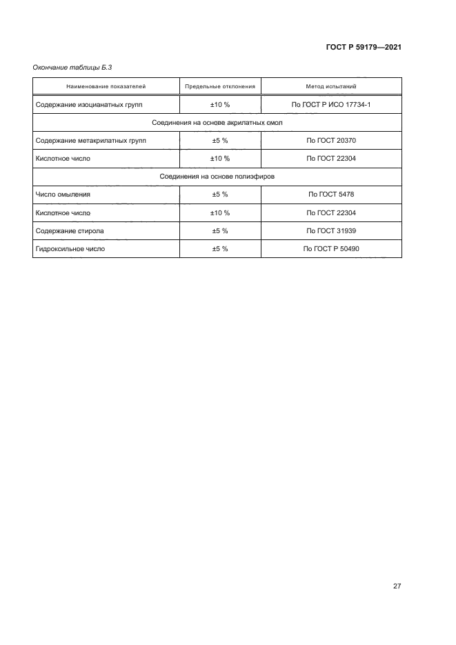 ГОСТ Р 59179-2021