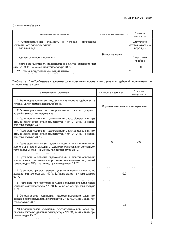 ГОСТ Р 59179-2021