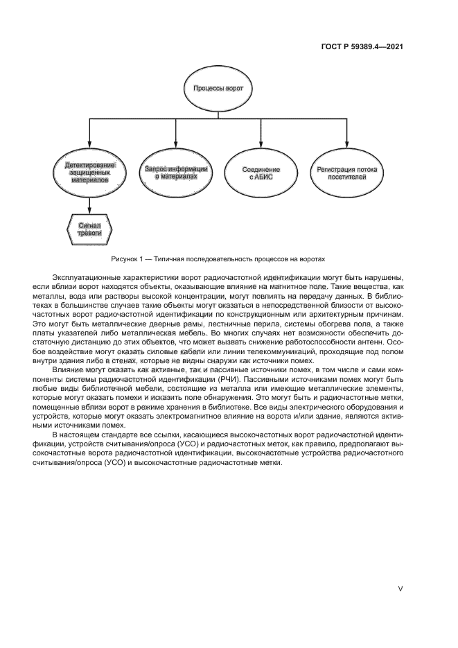 ГОСТ Р 59389.4-2021