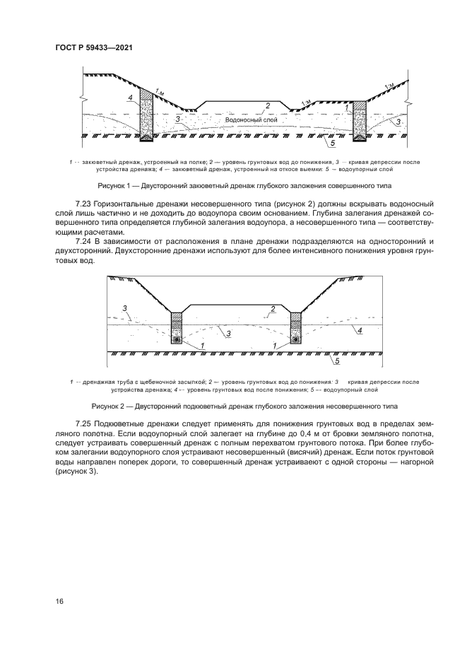 ГОСТ Р 59433-2021